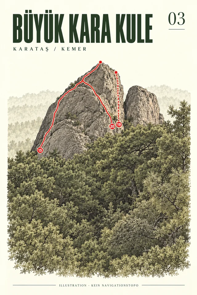 Büyük Kara Kule · View